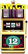 Games Directory 7Gbet